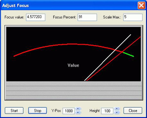 Focus tool